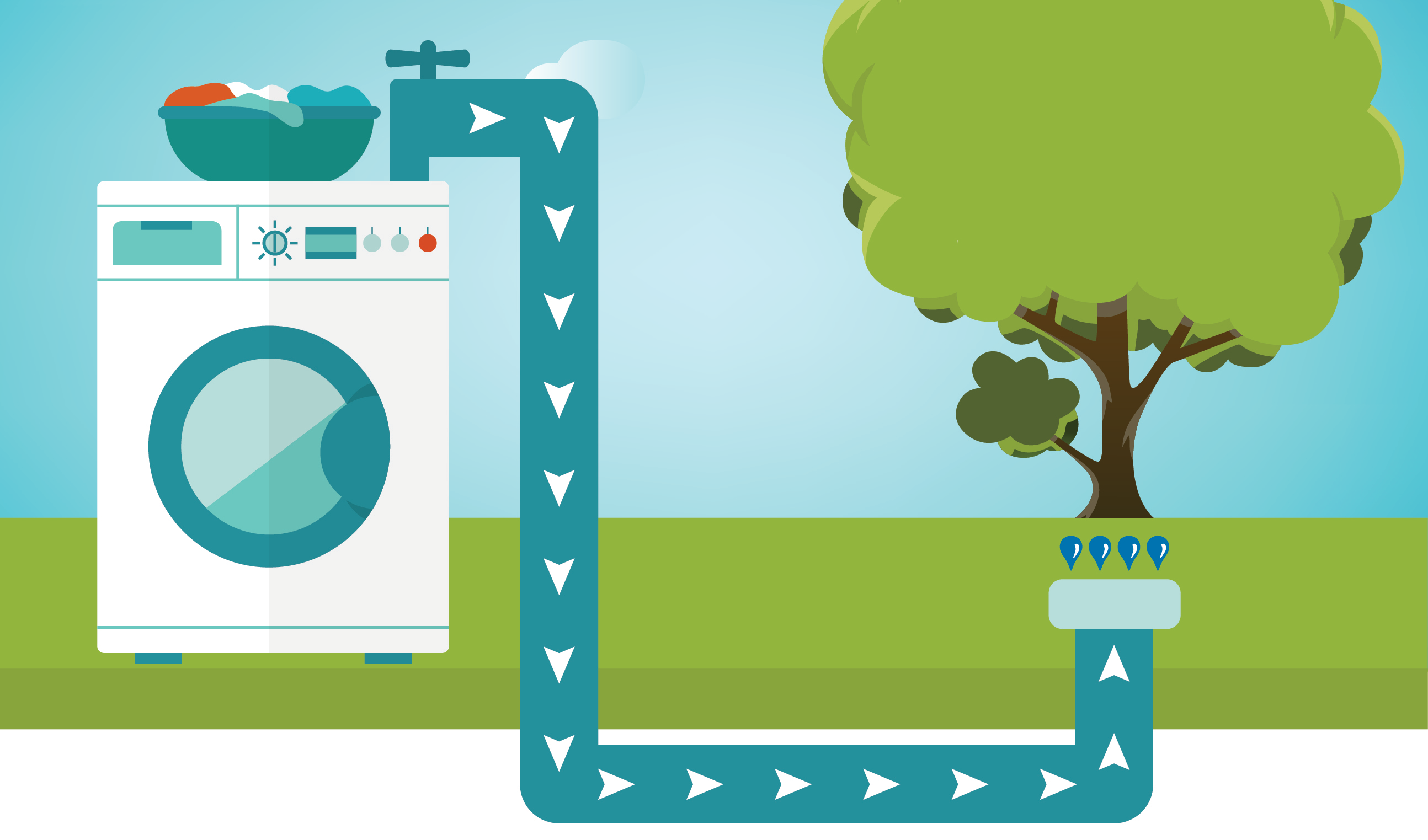 Greywater Action - For a sustainable water culture