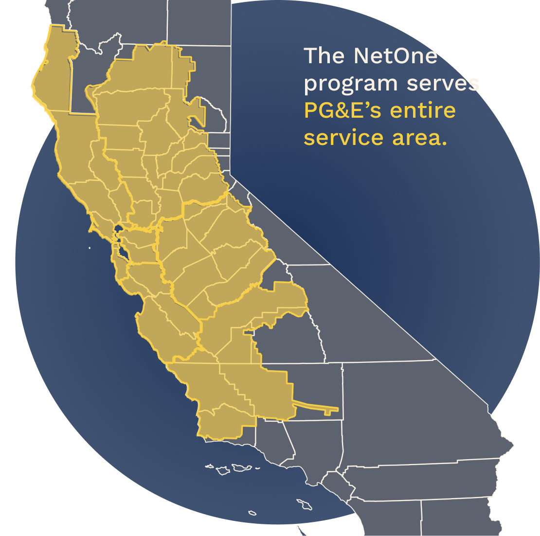 The NetOne program serves PG&E’s entire service area.